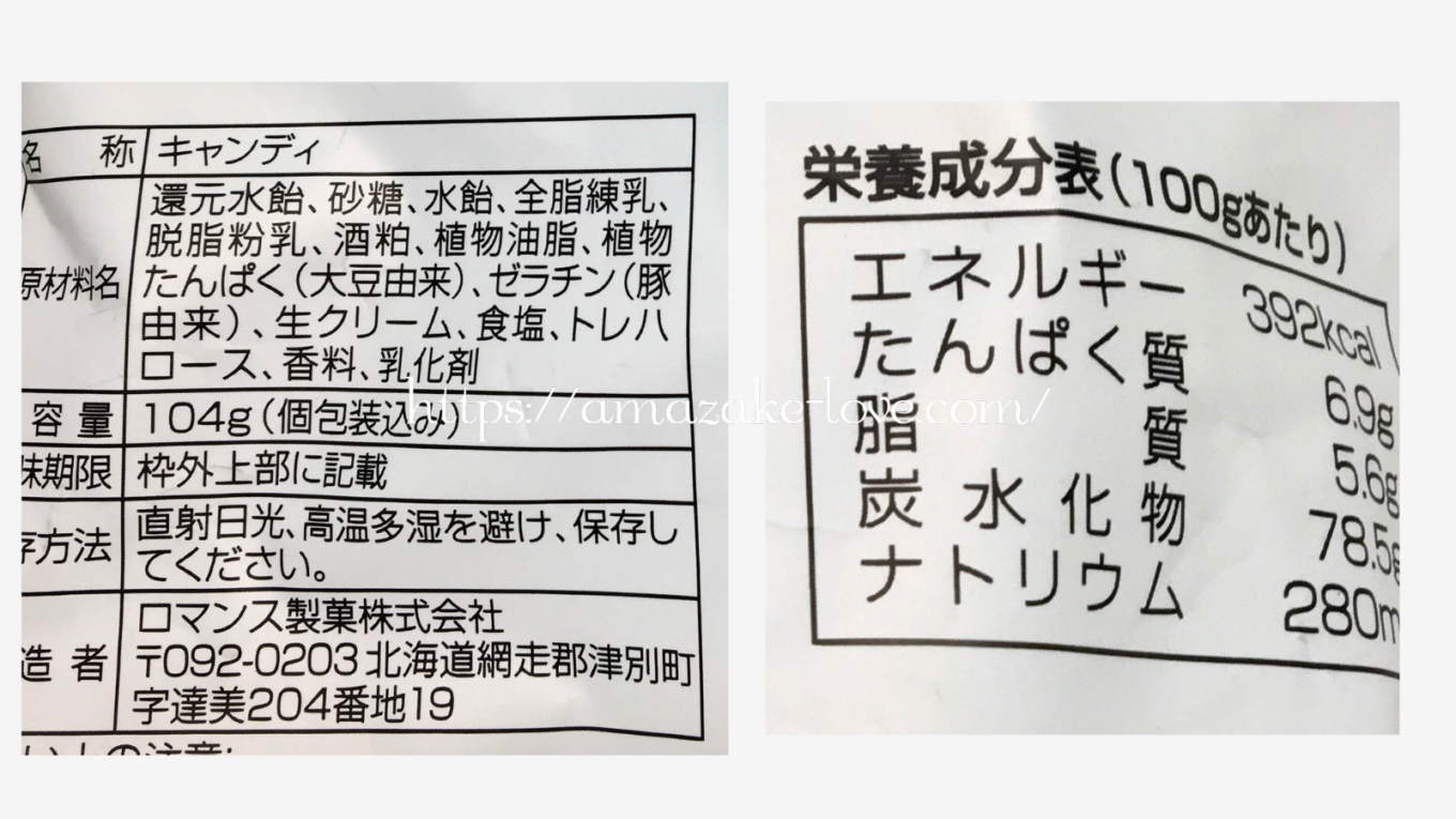 【甘酒スイーツ】ロマンス製菓『千歳鶴 甘酒ソフトキャンディ』（商品情報）