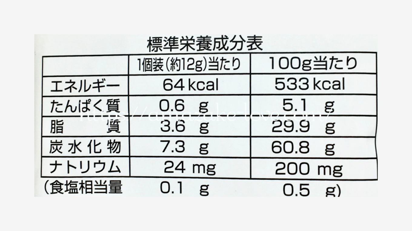 【甘酒スイーツ】越後製菓『ふんわり名人 甘酒仕立て』（商品情報）