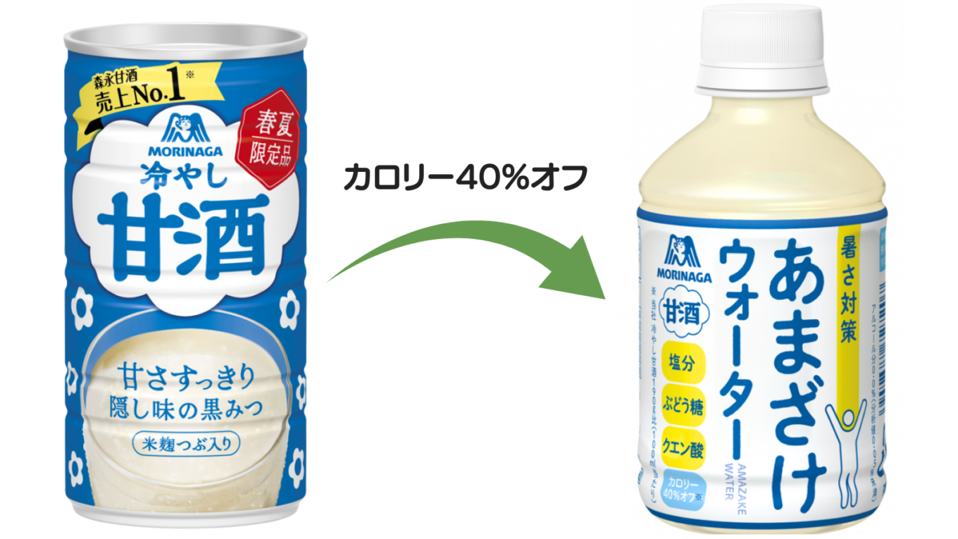 【甘酒新発売】森永製菓『あまざけウォーター』
