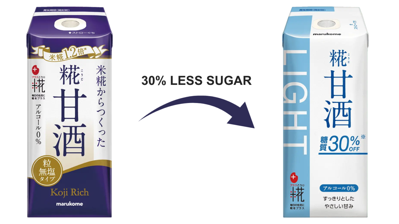 【甘酒新発売】マルコメ『プラス糀 糀甘酒 糖質30%オフ』(糖質30%オフ)
